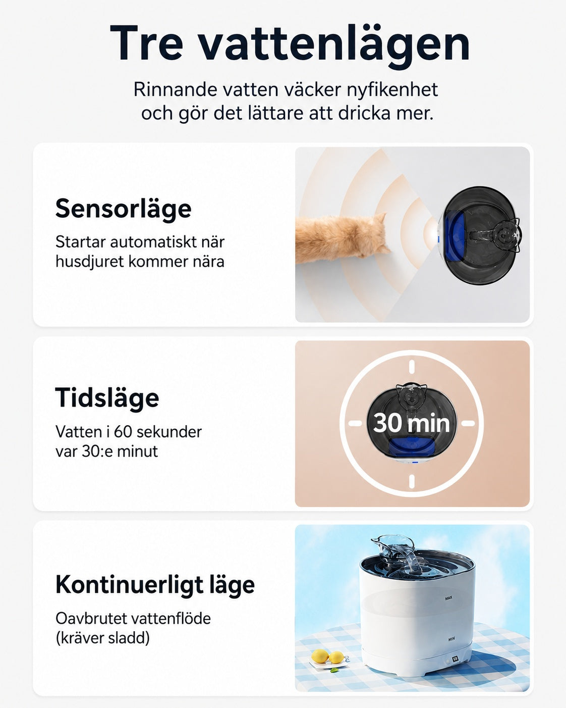 Tre vattenlägen: sensorläge, tidsläge och kontinuerligt läge