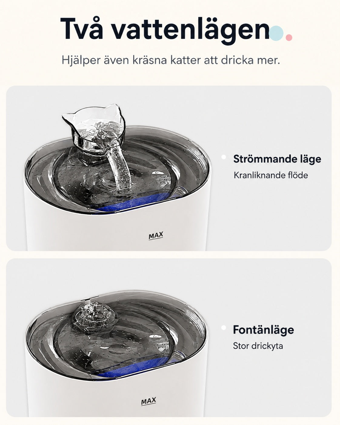 Två vattenlägen: strömmande läge och fontänläge